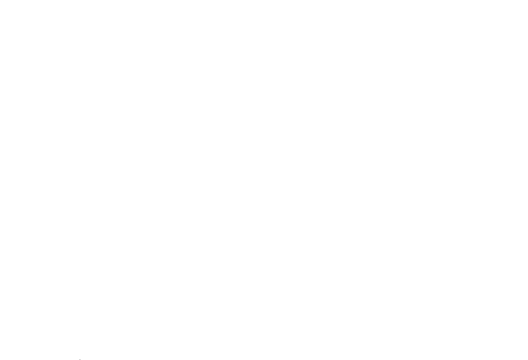 Ease &Joy